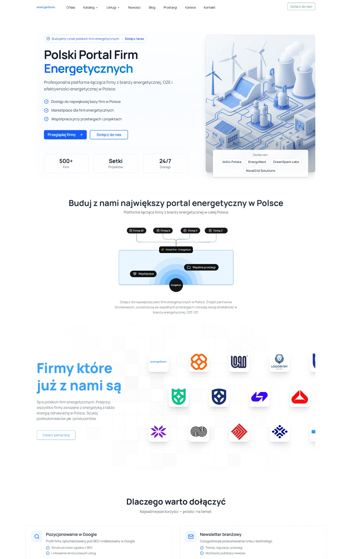 Energetium.pl